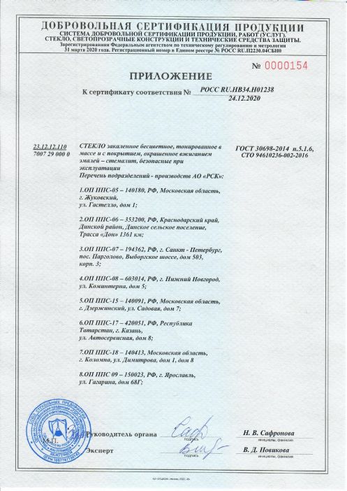 Сертификат #12